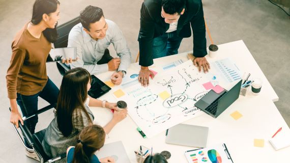 L&D Strategy & Roadmap